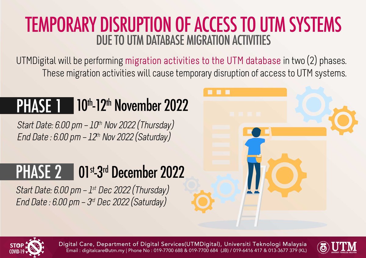 Maintenance, Care, and Troubleshooting: Essential Steps for Optimal Performance
